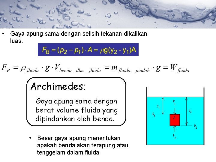  • Gaya apung sama dengan selisih tekanan dikalikan luas. Archimedes: Gaya apung sama