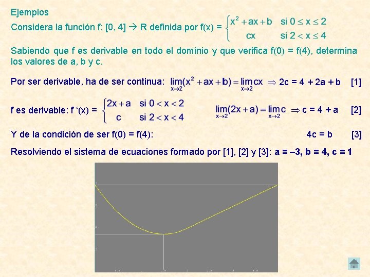 Ejemplos Considera la función f: [0, 4] R definida por f(x) = Sabiendo que