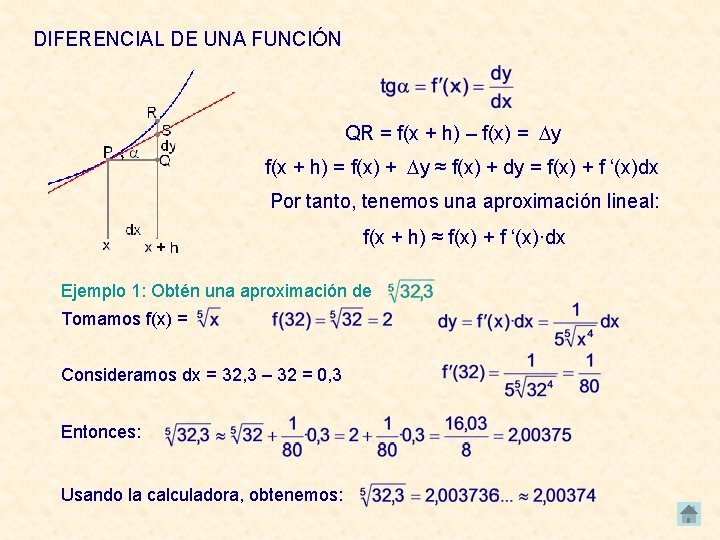 DIFERENCIAL DE UNA FUNCIÓN QR = f(x + h) – f(x) = y f(x