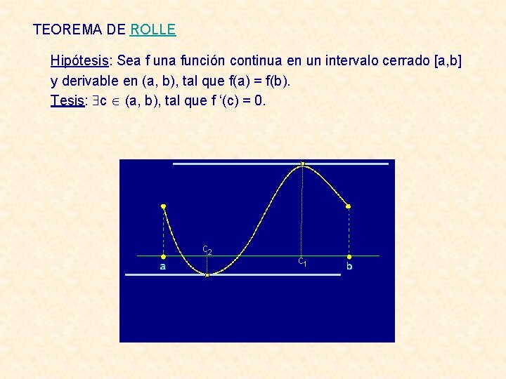 TEOREMA DE ROLLE Hipótesis: Sea f una función continua en un intervalo cerrado [a,