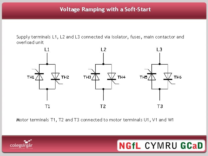 Voltage Ramping with a Soft-Start Supply terminals L 1, L 2 and L 3