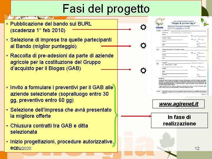 Fasi del progetto • Pubblicazione del bando sul BURL (scadenza 1° feb 2010) R