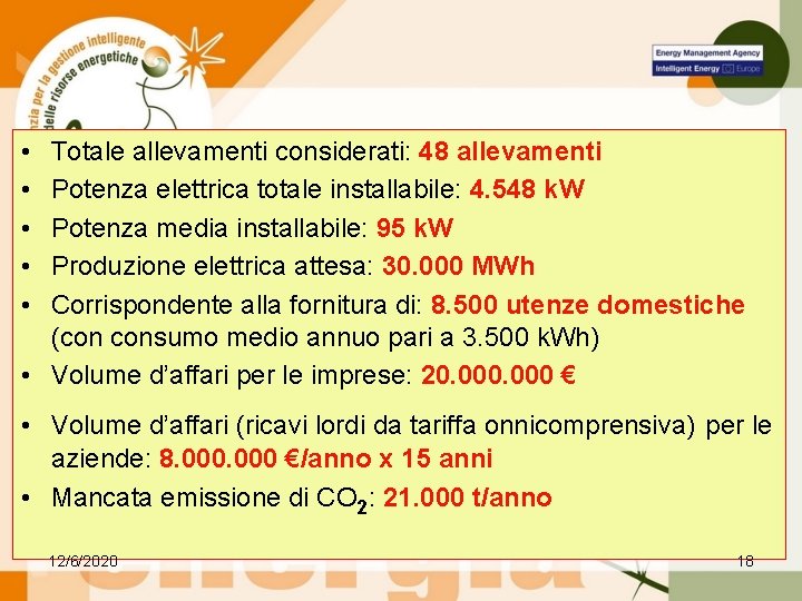  • • • Totale allevamenti considerati: 48 allevamenti Potenza elettrica totale installabile: 4.