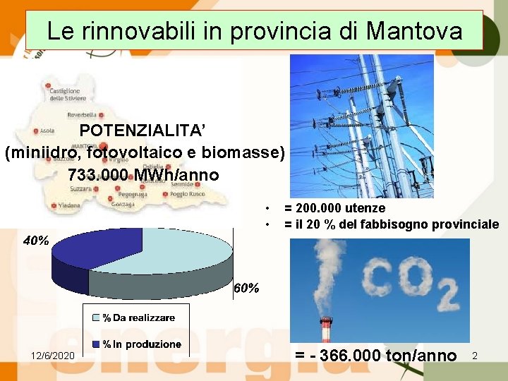 Le rinnovabili in provincia di Mantova POTENZIALITA’ (miniidro, fotovoltaico e biomasse) 733. 000 MWh/anno