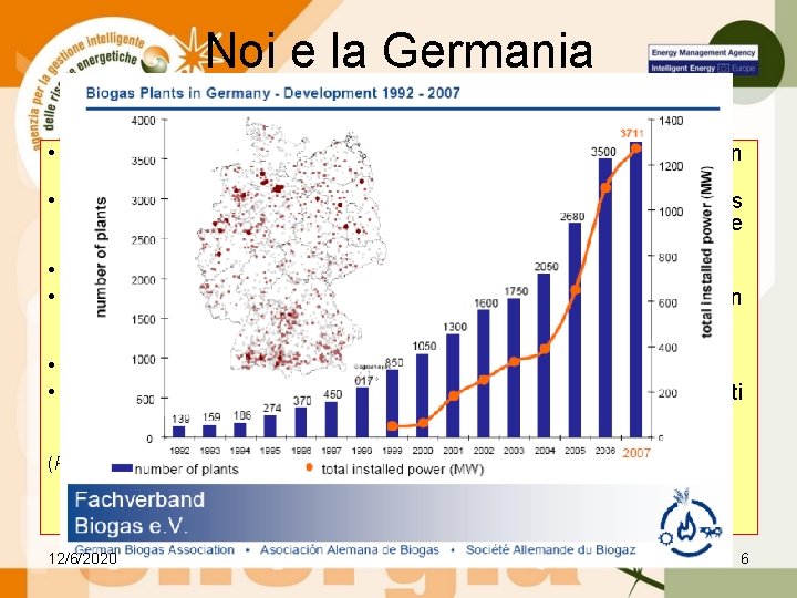 Noi e la Germania • La tendenza evidenziata dalle dimensioni medie degli impianti in