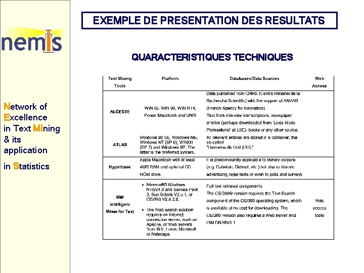 EXEMPLE DE PRESENTATION DES RESULTATS QUARACTERISTIQUES TECHNIQUES Network of Excellence in Text Mining & EXEMPLE DE PRESENTATION DES RESULTATS QUARACTERISTIQUES TECHNIQUES Network of Excellence in Text Mining &