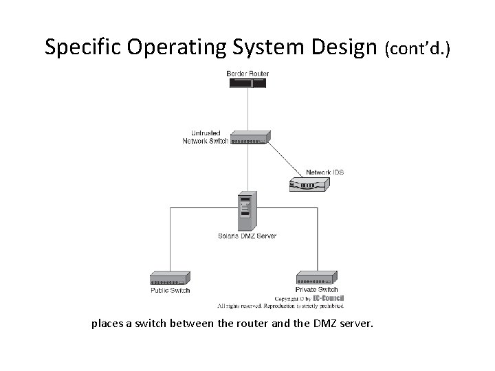 Specific Operating System Design (cont’d. ) places a switch between the router and the