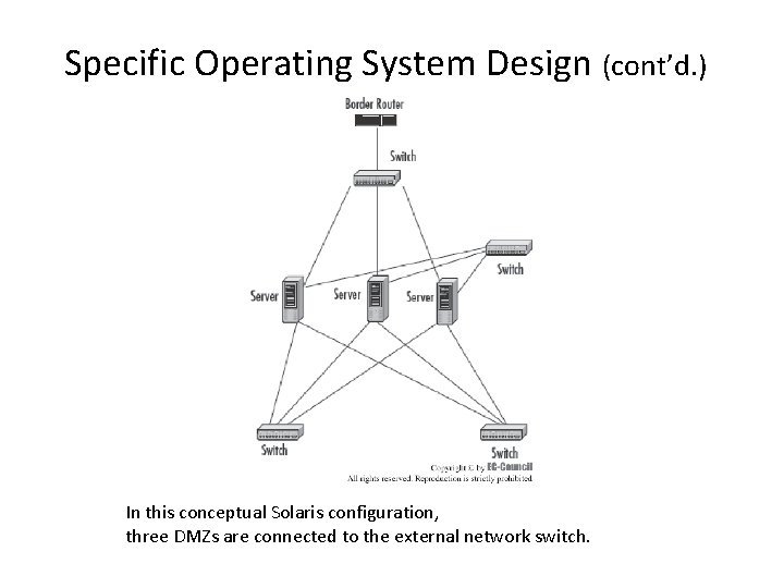 Specific Operating System Design (cont’d. ) In this conceptual Solaris configuration, three DMZs are