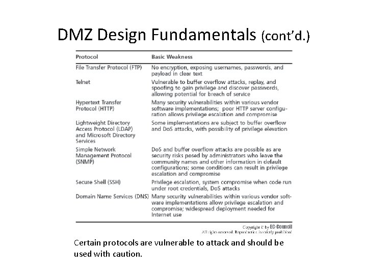 DMZ Design Fundamentals (cont’d. ) Certain protocols are vulnerable to attack and should be