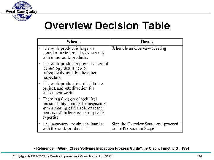 World-Class Quality Overview Decision Table • Reference: “ World-Class Software Inspection Process Guide”, by
