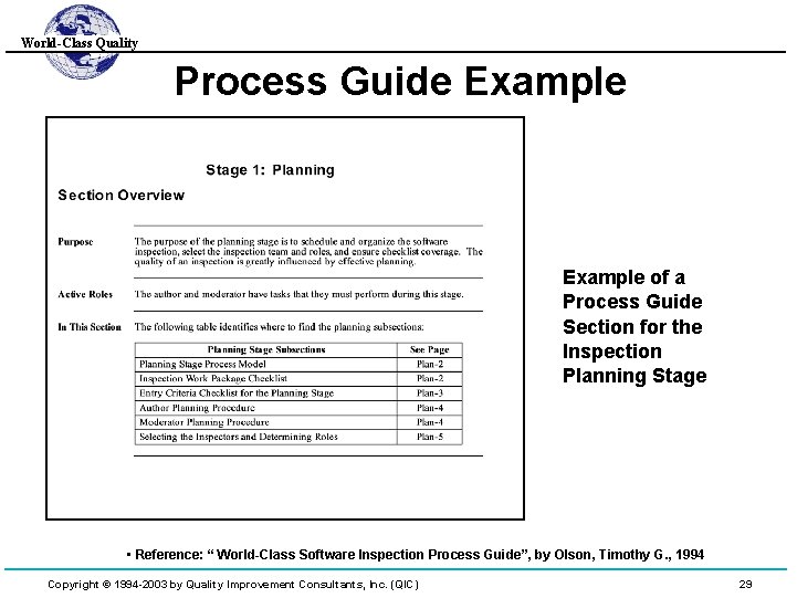 World-Class Quality Process Guide Example of a Process Guide Section for the Inspection Planning