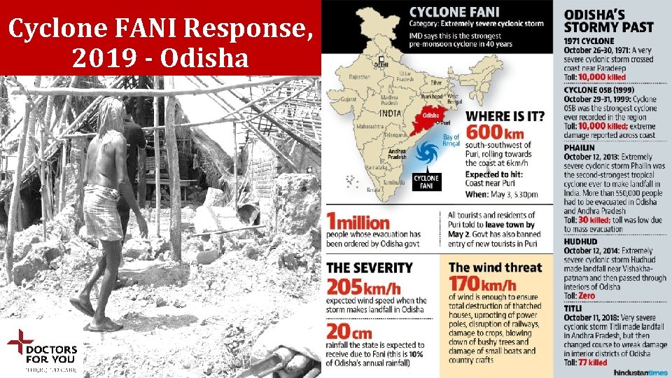 Cyclone FANI Response, 2019 - Odisha 