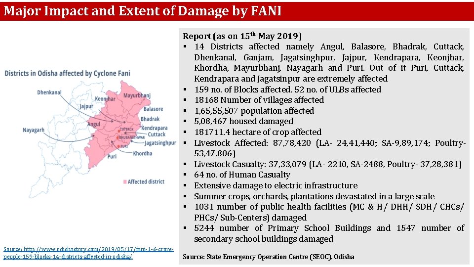 Major Impact and Extent of Damage by FANI Report (as on 15 th May