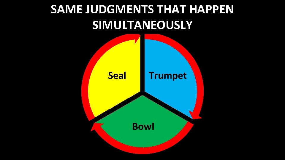 SAME JUDGMENTS THAT HAPPEN SIMULTANEOUSLY Seal Trumpet Bowl 