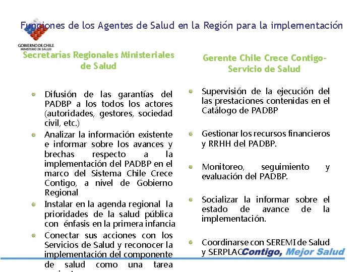 Funciones de los Agentes de Salud en la Región para la implementación Secretarías Regionales