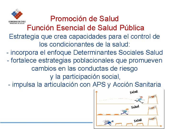 Promoción de Salud Función Esencial de Salud Pública Estrategia que crea capacidades para el