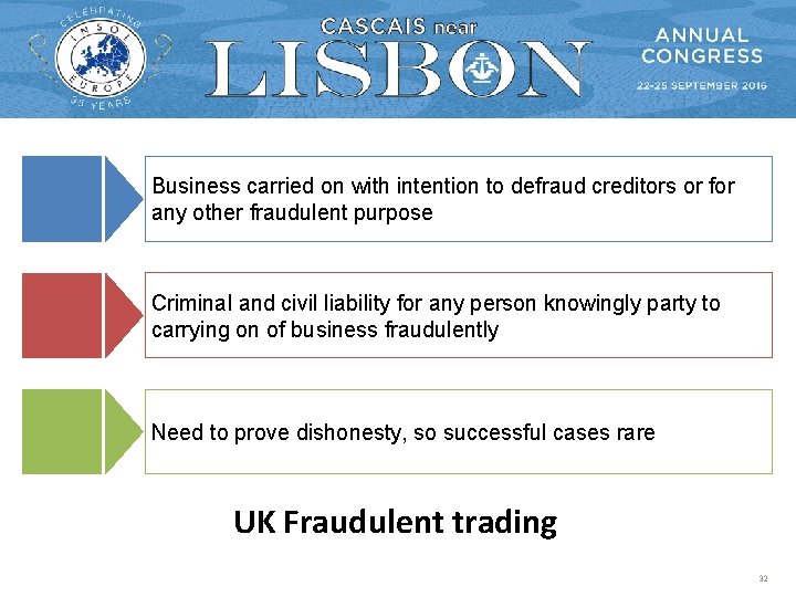 Business carried on with intention to defraud creditors or for any other fraudulent purpose Business carried on with intention to defraud creditors or for any other fraudulent purpose