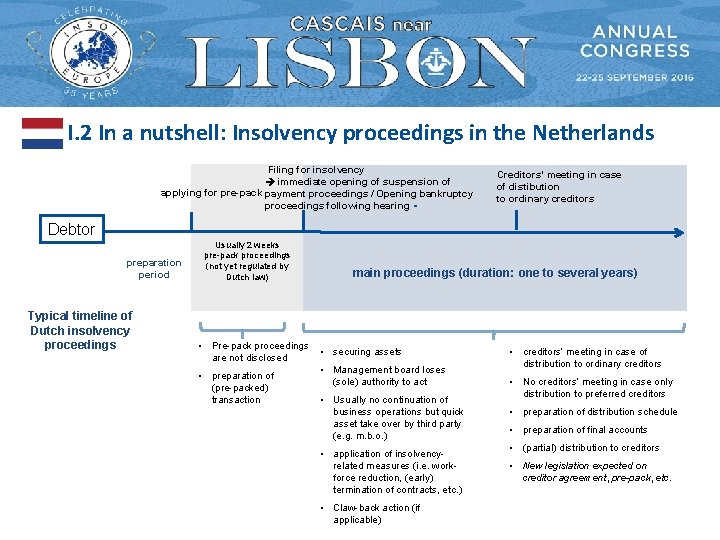 I. 2 In a nutshell: Insolvency proceedings in the Netherlands Filing for insolvency immediate I. 2 In a nutshell: Insolvency proceedings in the Netherlands Filing for insolvency immediate
