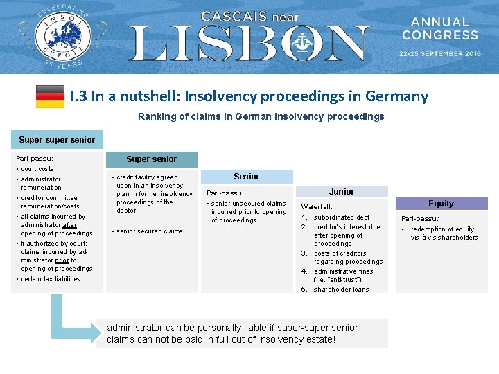 I. 3 In a nutshell: Insolvency proceedings in Germany Ranking of claims in German I. 3 In a nutshell: Insolvency proceedings in Germany Ranking of claims in German