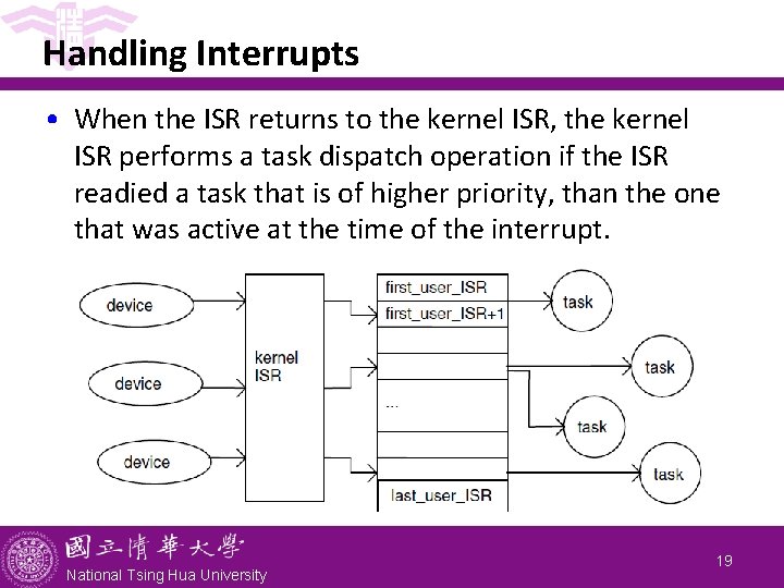 Handling Interrupts • When the ISR returns to the kernel ISR, the kernel ISR