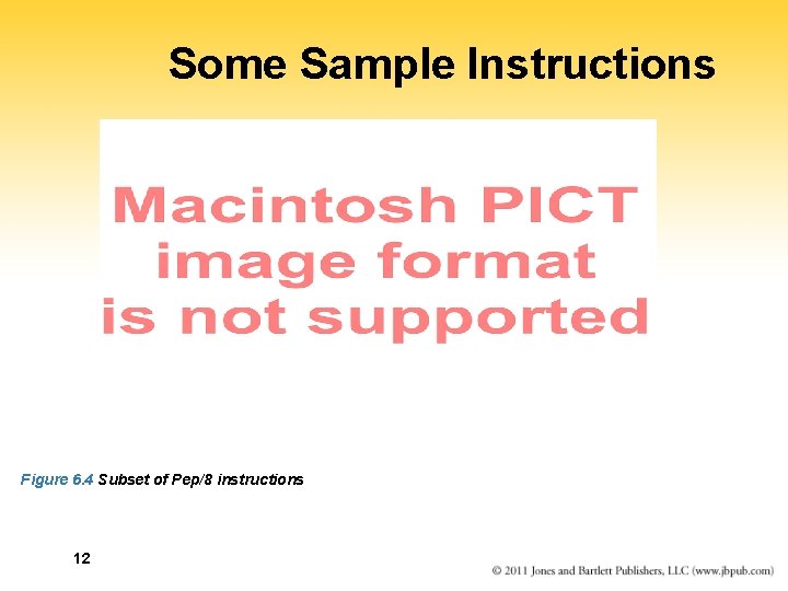 Some Sample Instructions Figure 6. 4 Subset of Pep/8 instructions 12 