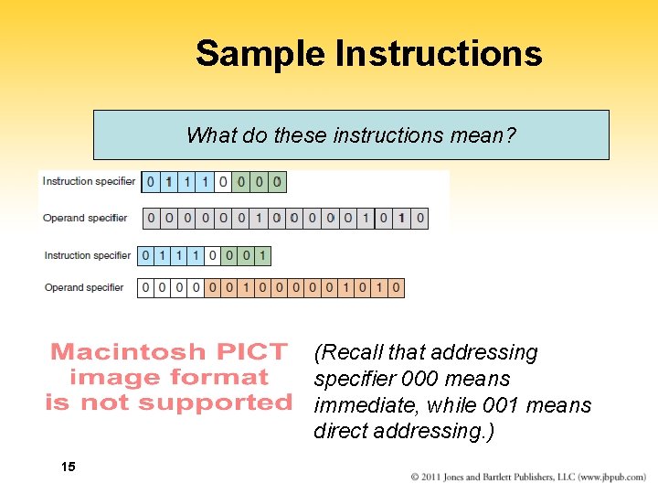 Sample Instructions What do these instructions mean? (Recall that addressing specifier 000 means immediate,