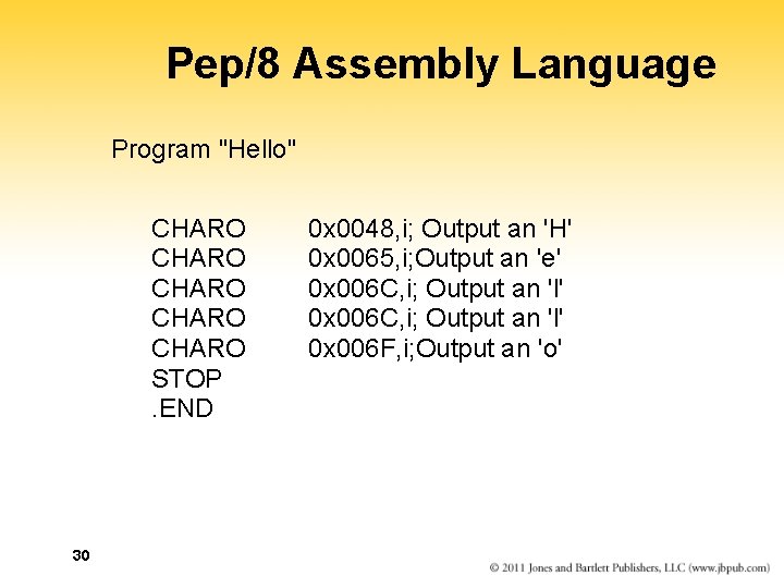 Pep/8 Assembly Language Program "Hello" CHARO CHARO STOP. END 30 0 x 0048, i;