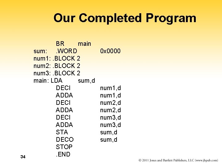 Our Completed Program 34 BR main sum: . WORD num 1: . BLOCK 2