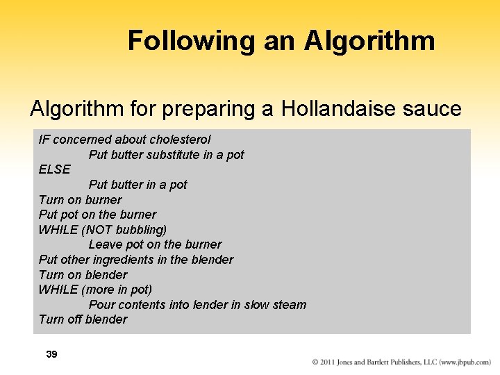 Following an Algorithm for preparing a Hollandaise sauce IF concerned about cholesterol Put butter