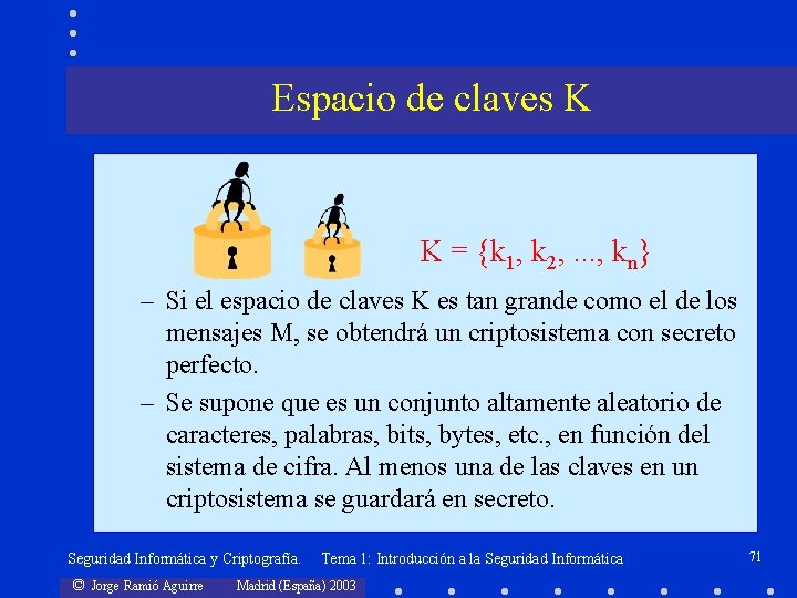Espacio de claves K K = {k 1, k 2, . . . ,