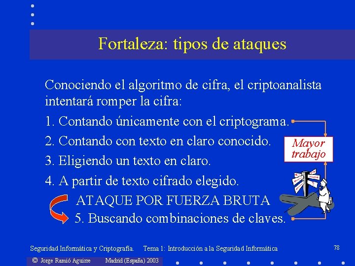 Fortaleza: tipos de ataques Conociendo el algoritmo de cifra, el criptoanalista intentará romper la