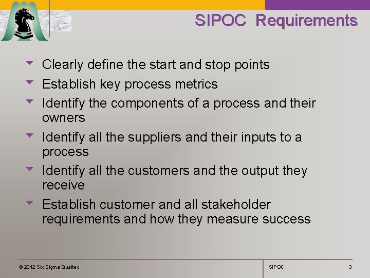 SIPOC Requirements u Clearly define the start and stop points u Establish key process SIPOC Requirements u Clearly define the start and stop points u Establish key process