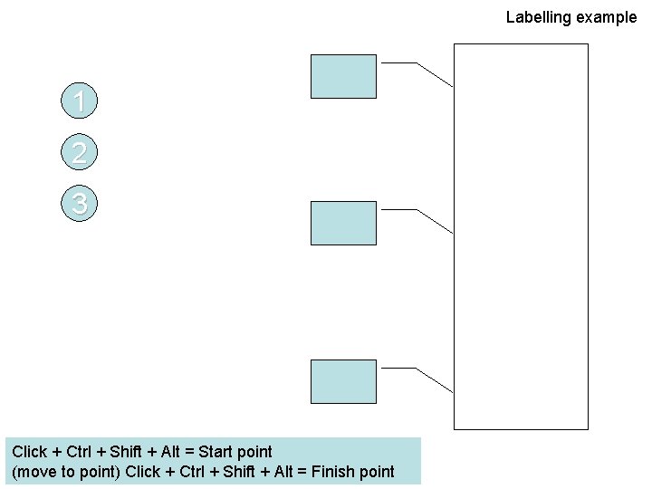 Labelling example 1 2 3 Click + Ctrl + Shift + Alt = Start