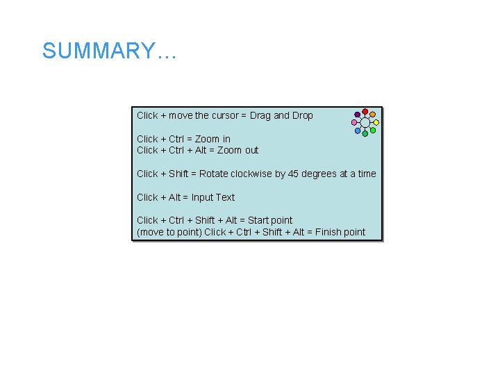 SUMMARY… Click + move the cursor = Drag and Drop Click + Ctrl =