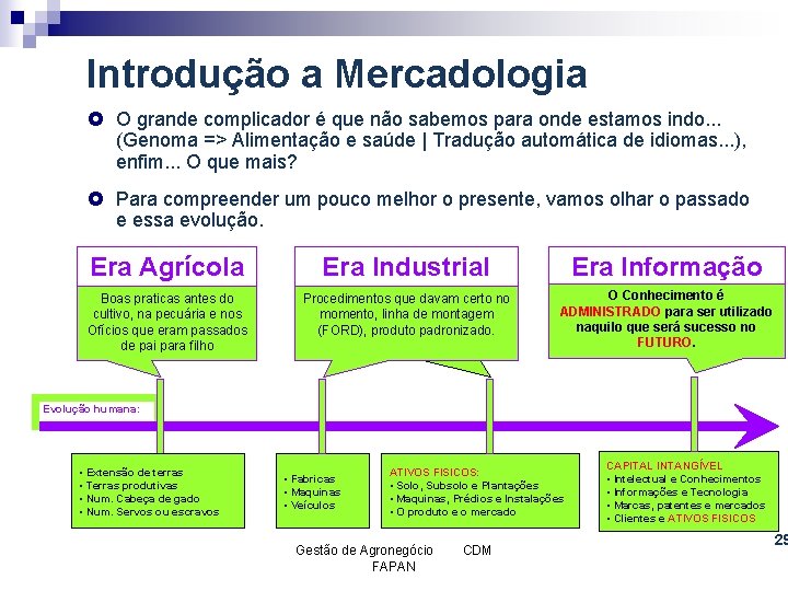 Introdução a Mercadologia £ O grande complicador é que não sabemos para onde estamos