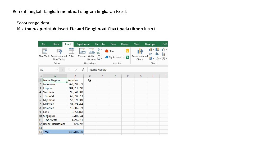 Berikut langkah-langkah membuat diagram lingkaran Excel, Sorot range data Klik tombol perintah Insert Pie