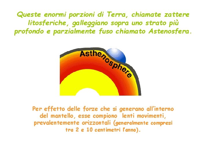 Queste enormi porzioni di Terra, chiamate zattere litosferiche, galleggiano sopra uno strato più profondo