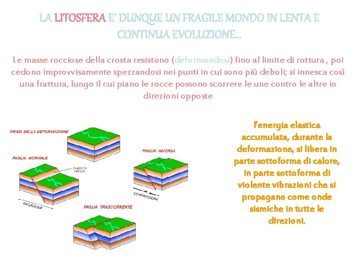 LA LITOSFERA E’ DUNQUE UN FRAGILE MONDO IN LENTA E CONTINUA EVOLUZIONE… Le masse