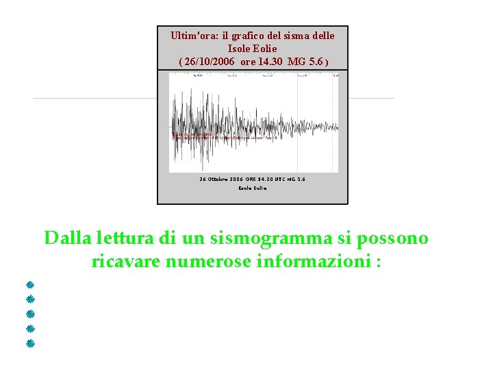 Ultim'ora: il grafico del sisma delle Isole Eolie ( 26/10/2006 ore 14. 30 MG
