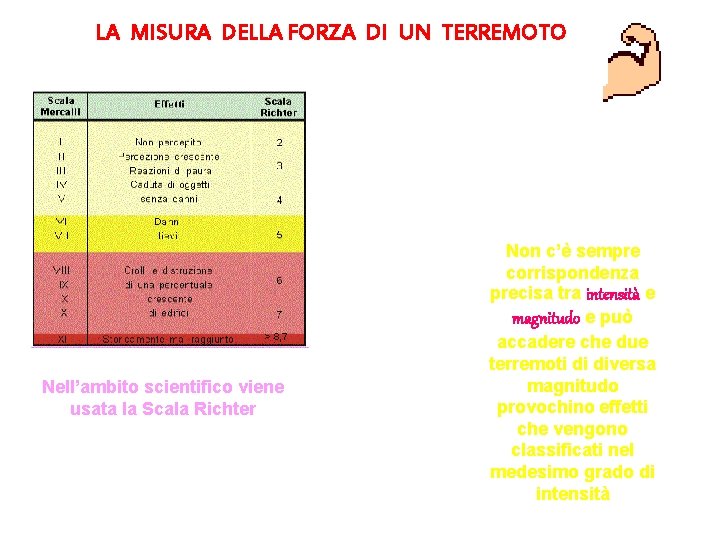 LA MISURA DELLA FORZA DI UN TERREMOTO > 8, 7 Nell’ambito scientifico viene usata