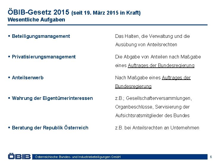 ÖBIB-Gesetz 2015 (seit 19. März 2015 in Kraft) Wesentliche Aufgaben § Beteiligungsmanagement Das Halten,