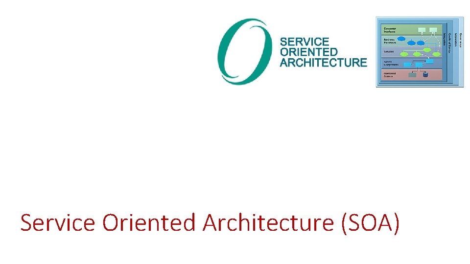 Service Oriented Architecture (SOA) 