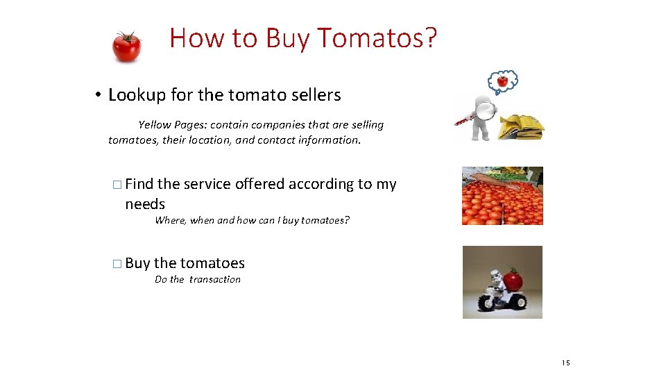 How to Buy Tomatos? • Lookup for the tomato sellers Yellow Pages: contain companies