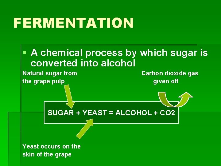 FERMENTATION § A chemical process by which sugar is converted into alcohol Natural sugar