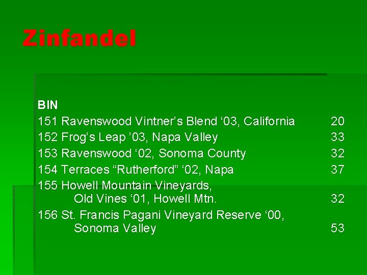 Zinfandel BIN 151 Ravenswood Vintner’s Blend ‘ 03, California 152 Frog’s Leap ’ 03,