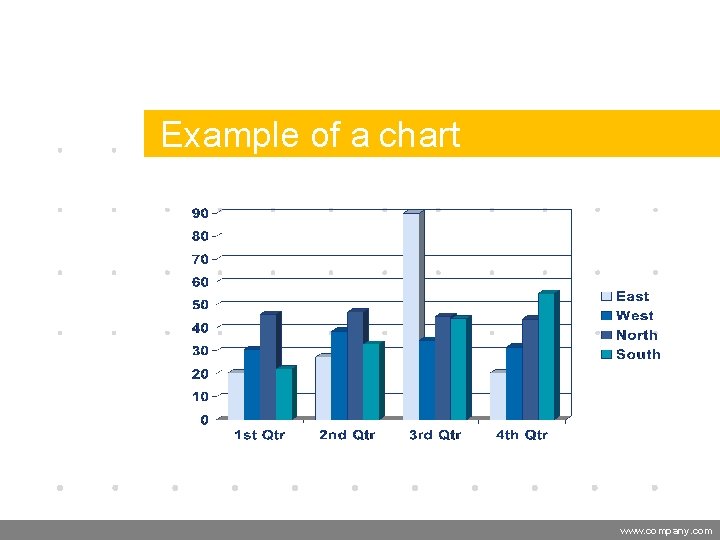 Company LOGO Example of a chart www. company. com 