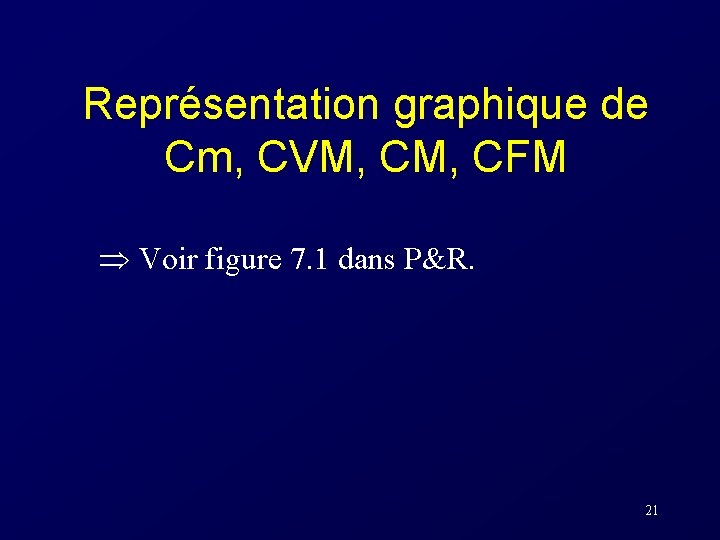 Représentation graphique de Cm, CVM, CFM Voir figure 7. 1 dans P&R. 21 