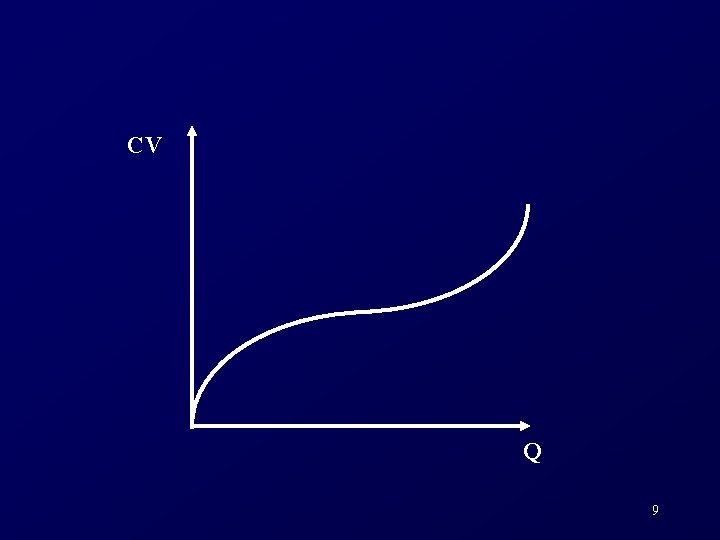 CV Q 9 