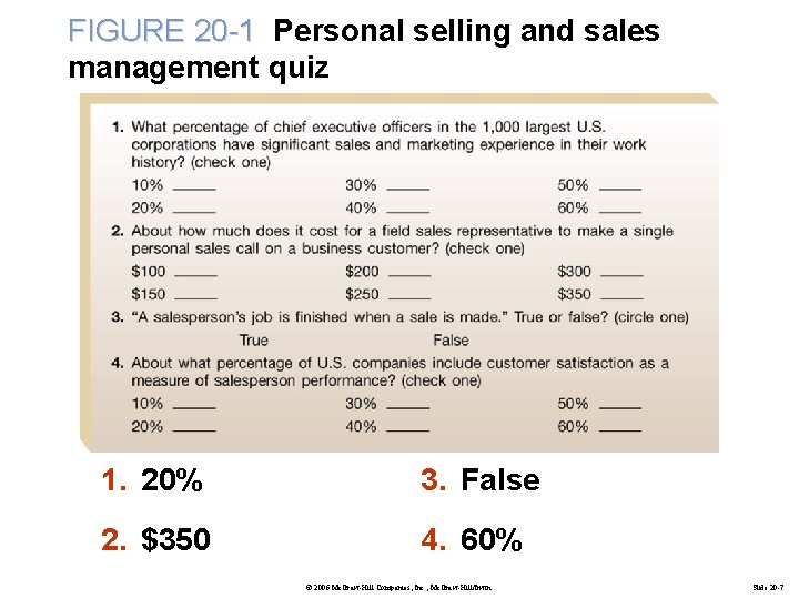 FIGURE 20 -1 Personal selling and sales management quiz 1. 20% 3. False 2.