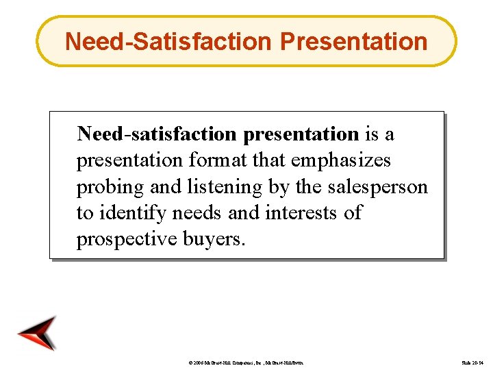 Need-Satisfaction Presentation Need-satisfaction presentation is a presentation format that emphasizes probing and listening by